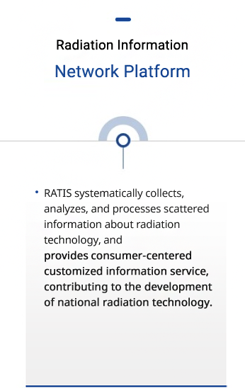 방사선정보 네트워크 플랫폼